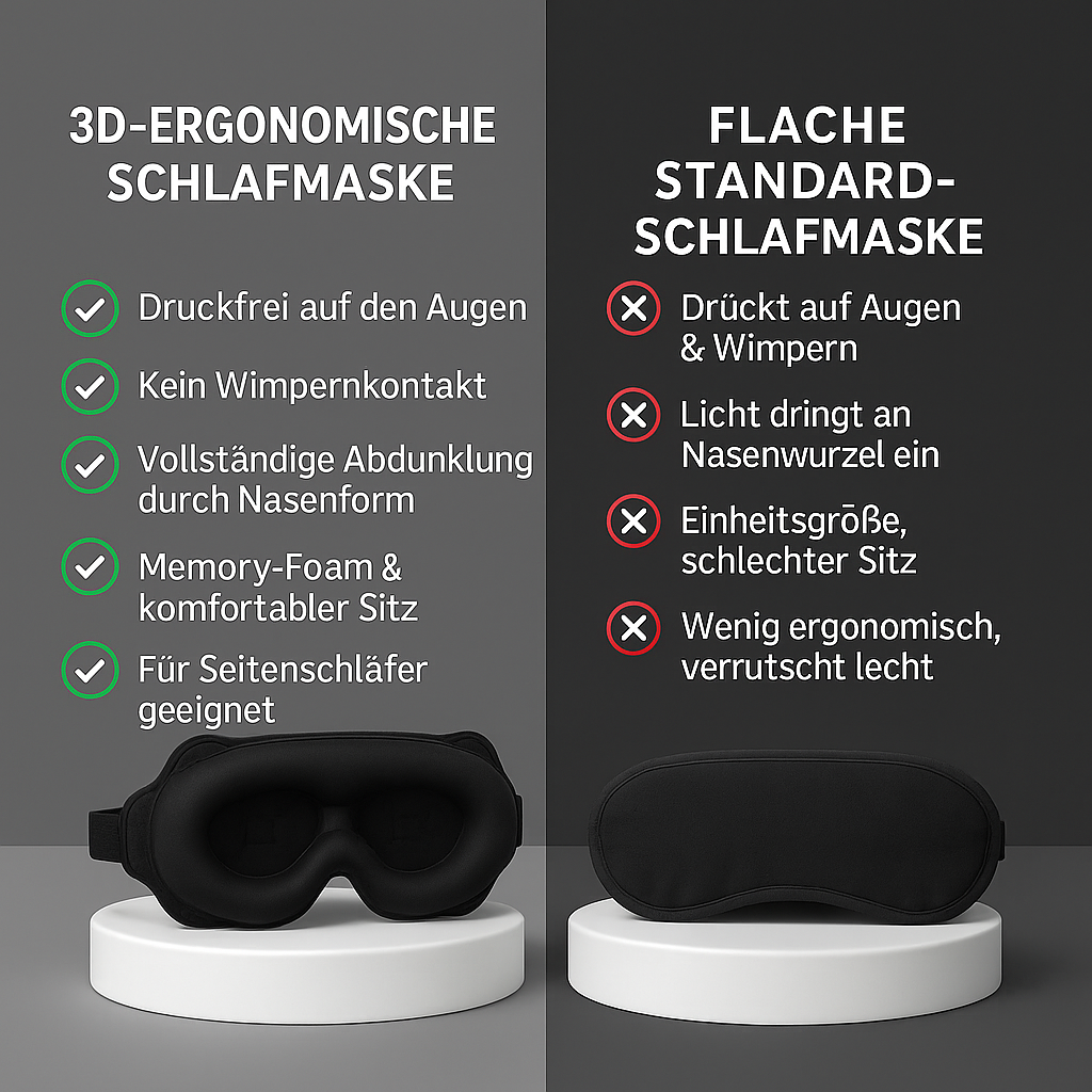 3D ergonomisches Schlafmaske