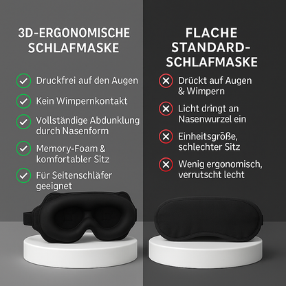 3D ergonomisches Schlafmaske